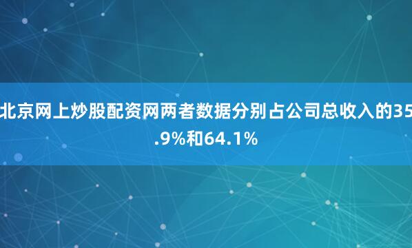 北京网上炒股配资网两者数据分别占公司总收入的35.9%和64.1%